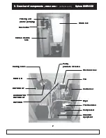 Preview for 7 page of Jede Xplore 400 Service Manual