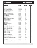 Preview for 32 page of Jede Xplore 400 Service Manual