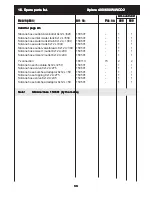 Preview for 33 page of Jede Xplore 400 Service Manual