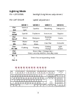 Preview for 3 page of Jedel-Gaming KL95 User Manual