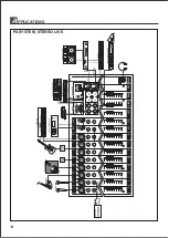 Preview for 11 page of Jedia EFFECT PRO 8224 Operating Instructions Manual