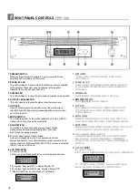 Preview for 4 page of Jedia JDA-250 Operating Instructions Manual