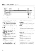 Preview for 4 page of Jedia JDB-225 Operating Instructions Manual