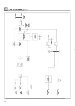 Preview for 10 page of Jedia JDB-225 Operating Instructions Manual