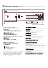 Preview for 5 page of Jedia JEU-211AU Operating Instructions Manual