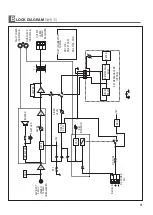 Preview for 11 page of Jedia JEU-211AU Operating Instructions Manual