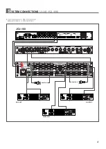 Preview for 7 page of Jedia JFA-242U Perating Instructions