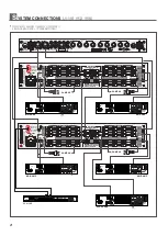 Preview for 8 page of Jedia JFA-242U Perating Instructions