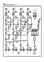 Preview for 9 page of Jedia JFX-425 Operating Instructions Manual