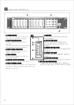 Preview for 4 page of Jedia JMA-2104 Operating Instructions Manual