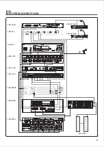 Preview for 7 page of Jedia JMA-2104 Operating Instructions Manual