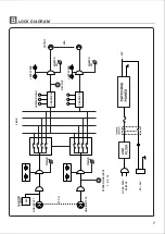 Preview for 9 page of Jedia JMA-2104 Operating Instructions Manual