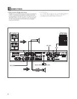 Preview for 8 page of Jedia JMA-300A Operating	 Instruction