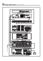 Предварительный просмотр 5 страницы Jedia JMU-307B Operating Instructions Manual