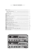 Preview for 2 page of Jedia JPA-1120B Operating Instructions Manual