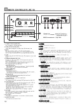 Preview for 14 page of Jedia JPA-1120B Operating Instructions Manual