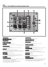 Preview for 15 page of Jedia JPA-1120B Operating Instructions Manual