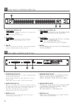 Preview for 4 page of Jedia JSS-120A Operating Instructions Manual