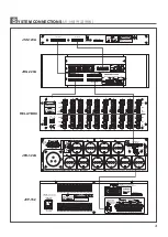 Preview for 5 page of Jedia JSS-120A Operating Instructions Manual