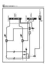 Preview for 7 page of Jedia JSS-120A Operating Instructions Manual