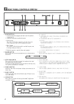 Preview for 4 page of Jedia JTU-110DAB Operating Instructions Manual