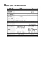 Preview for 7 page of Jedia MMA-400 Series Operating Instructions Manual