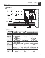 Preview for 15 page of Jedia MMA-400 Series Operating Instructions Manual