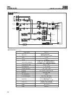 Preview for 18 page of Jedia MMA-400 Series Operating Instructions Manual