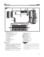 Preview for 19 page of Jedia MMA-400 Series Operating Instructions Manual