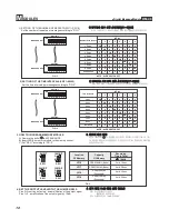 Preview for 20 page of Jedia MMA-400 Series Operating Instructions Manual