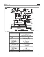 Preview for 23 page of Jedia MMA-400 Series Operating Instructions Manual