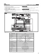 Preview for 26 page of Jedia MMA-400 Series Operating Instructions Manual