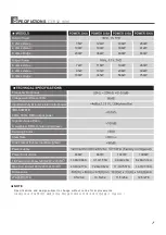 Preview for 9 page of Jedia POWER 200A Operating Instructions Manual