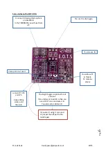 Preview for 6 page of Jeds Peds TS808 MAX Manual