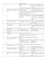 Preview for 13 page of Jeechain JC-M501B User Manual