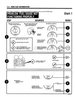 Preview for 307 page of Jeep 1979 CJ-5 Technical & Service Manual