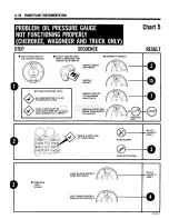 Preview for 325 page of Jeep 1979 CJ-5 Technical & Service Manual