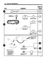 Preview for 335 page of Jeep 1979 CJ-5 Technical & Service Manual