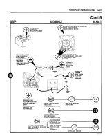 Preview for 336 page of Jeep 1979 CJ-5 Technical & Service Manual