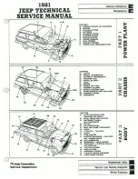 Предварительный просмотр 3 страницы Jeep 1981 Cherokee 16 Technical & Service Manual