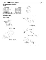 Preview for 147 page of Jeep 1996 Grand Cherokee Service Manual