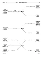 Preview for 785 page of Jeep 1996 Grand Cherokee Service Manual