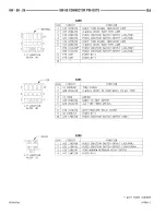 Preview for 841 page of Jeep 1996 Grand Cherokee Service Manual