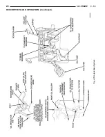 Preview for 992 page of Jeep 1996 Grand Cherokee Service Manual