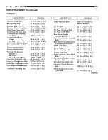 Preview for 1021 page of Jeep 1996 Grand Cherokee Service Manual