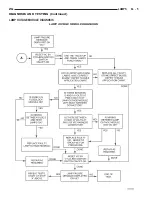 Preview for 495 page of Jeep 1997 Grand Cherokee Service Manual