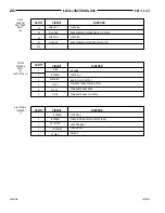 Preview for 677 page of Jeep 1997 Grand Cherokee Service Manual