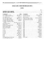 Preview for 793 page of Jeep 1997 Grand Cherokee Service Manual