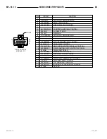 Preview for 984 page of Jeep 1997 Grand Cherokee Service Manual