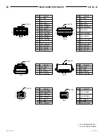 Preview for 997 page of Jeep 1997 Grand Cherokee Service Manual